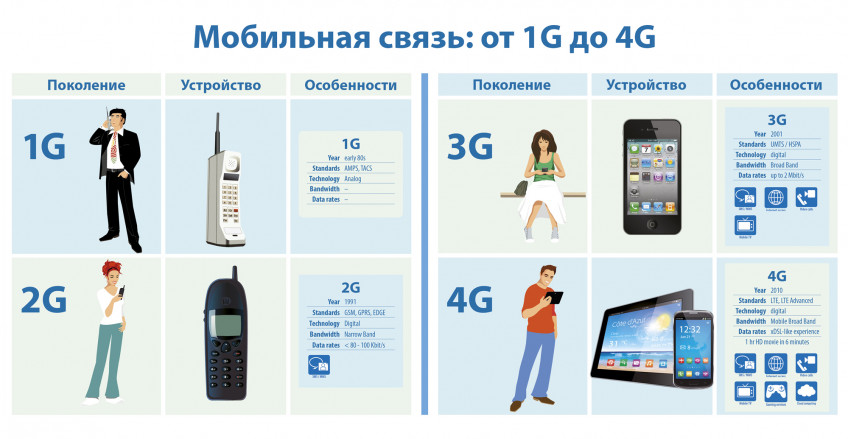 proxy.php?image=https%3A%2F%2Fwww.autostudio.ru%2Fimages%2Fthumb%2F848x439_69756.jpg&hash=0f0516587c22803e7e7d5e8c204622e7 | Рено Каптур клуб Россия | www.KAPTUR.club