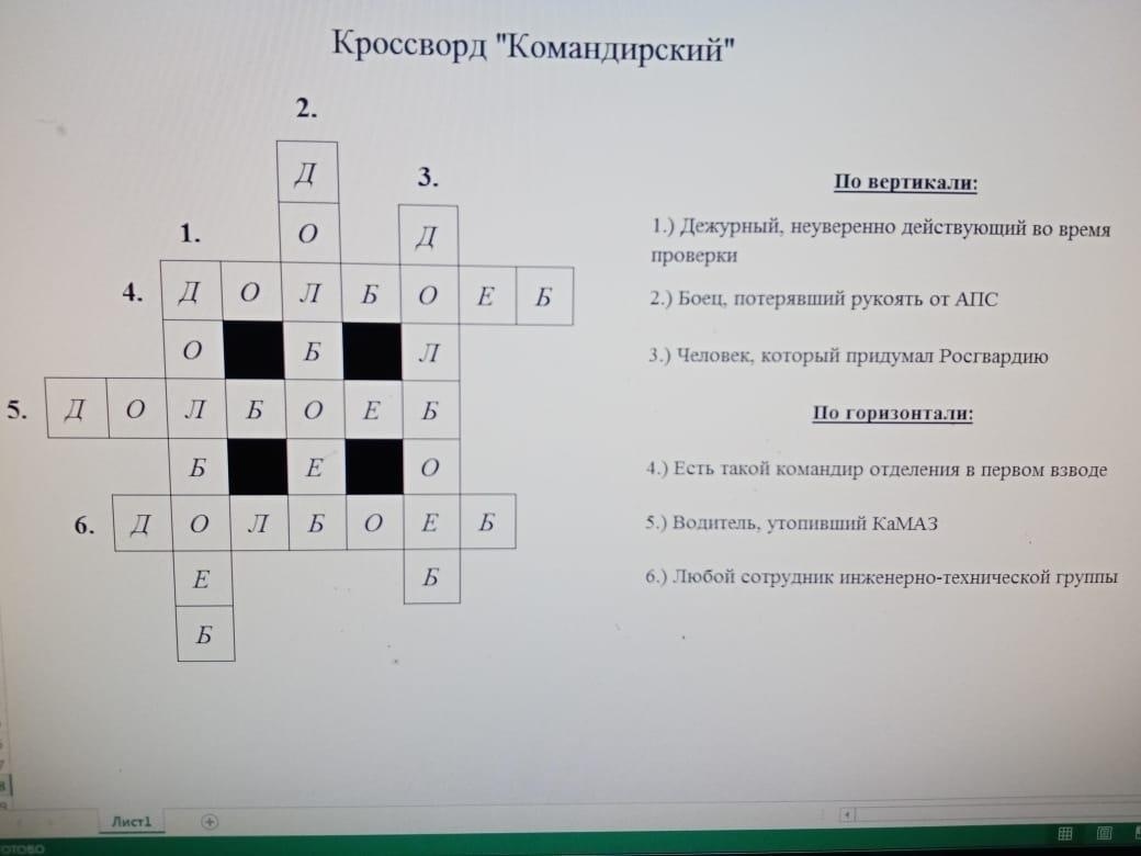 proxy.php?image=https%3A%2F%2Fsun9-17.userapi.com%2FpFdYdd0JHqDPIJkGmjYttxr4KwqHT5pRiHIfPw%2F0Y-4OafcLzI.jpg&hash=1134ae55e8cd508b14eaa3141a6527a9 | Рено Каптур клуб Россия | www.KAPTUR.club