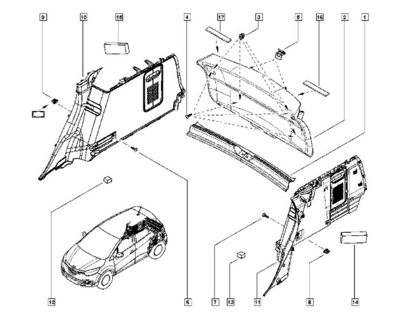 Номер запчасти рено. Рено Каптур схема кузова. Детали кузова Рено Каптур схема. Рено Каптур детали кузова. Схема переднего бампера Рено Каптюр.
