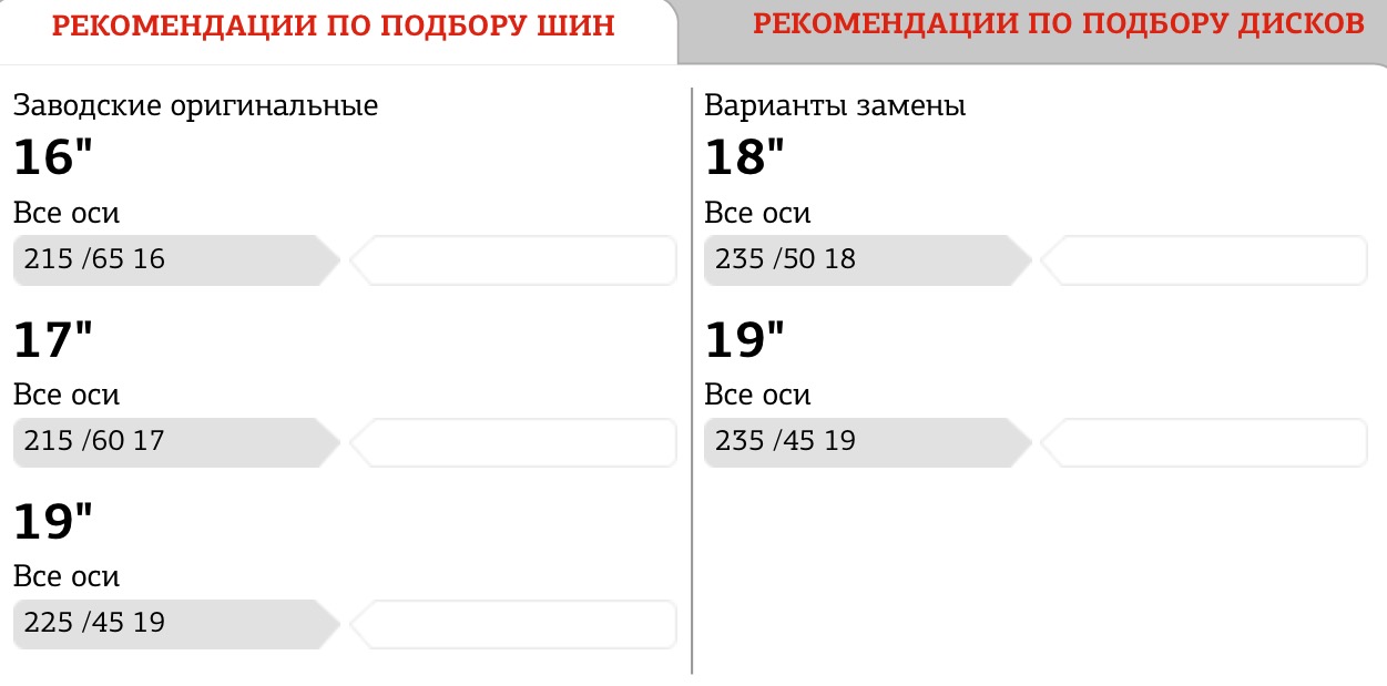 proxy.php?image=http%3A%2F%2Fi77.fastpic.ru%2Fbig%2F2016%2F0706%2Fe2%2F04ad3093947f80ffec9aa0d5a47828e2.jpeg&hash=14d58bd18f7d538aeba6a8253ee05321 | Рено Каптур клуб Россия | www.KAPTUR.club