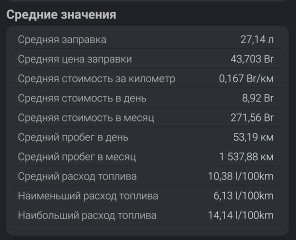 proxy.php?image=http%3A%2F%2Fimages.vfl.ru%2Fii%2F1584265009%2F73f21a7f%2F29877204_m.jpg&hash=14ecffa718bc34373dbcbf778a498080 | Рено Каптур клуб Россия | www.KAPTUR.club