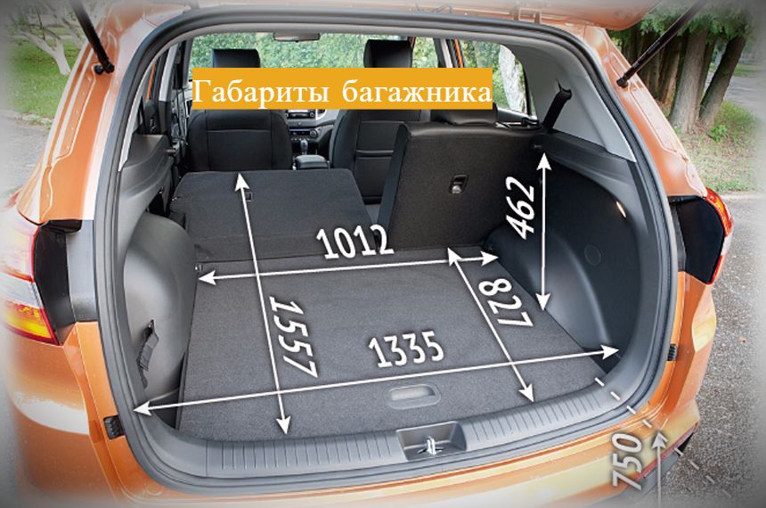 proxy.php?image=https%3A%2F%2Fmoihyundai-creta.ru%2Fwp-content%2Fuploads%2F2017%2F09%2F36-2.jpeg&hash=167851652a1b2c1ee31a6902655235bf | Рено Каптур клуб Россия | www.KAPTUR.club