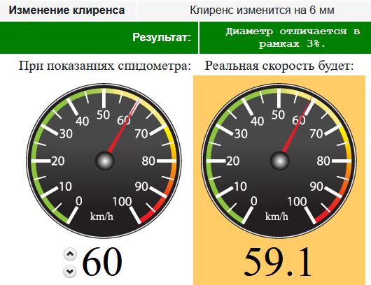 proxy.php?image=https%3A%2F%2Fi.ibb.co%2FKXhx2vc%2Fimage.jpg&hash=190a0331582a3f56463adb7531d218c5 | Рено Каптур клуб Россия | www.KAPTUR.club