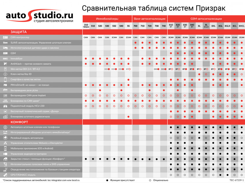proxy.php?image=https%3A%2F%2Fi.postimg.cc%2Fy6b0KLjs%2F848x635-68868.jpg&hash=240ad5dad9bfeb50724dd8732d0187a4 | Рено Каптур клуб Россия | www.KAPTUR.club