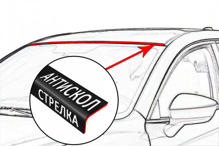 proxy.php?image=https%3A%2F%2Fstrelka11.ru%2Fimage%2Fcache%2Fcatalog%2Fantiskol%2Fproduct%2F12-450x300.jpg&hash=2cc21d49bd58afa7a7afab7ed34d9e22 | Рено Каптур клуб Россия | www.KAPTUR.club