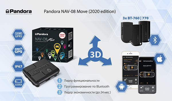 proxy.php?image=https%3A%2F%2Fwww.autostudio.ru%2Fimages%2F68897.jpg&hash=2d02a77e66b919af315ce66c8fc5aff6 | Рено Каптур клуб Россия | www.KAPTUR.club