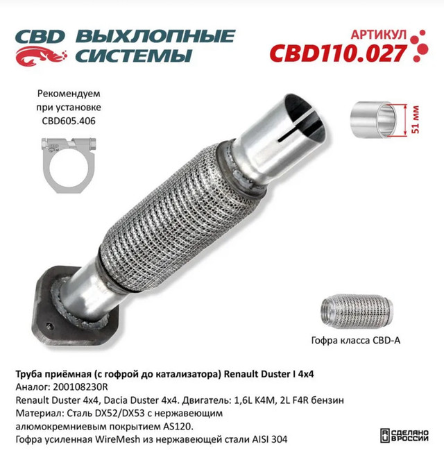 proxy.php?image=https%3A%2F%2Fi.ibb.co%2FCprHgmZW%2FIMG-8343.jpg&hash=333a624d41941b3b72ef89f2b7aa1449 | Рено Каптур клуб Россия | www.KAPTUR.club