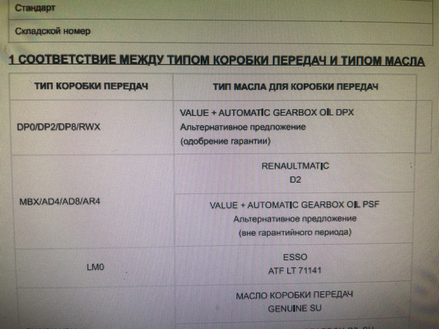 proxy.php?image=https%3A%2F%2Fi.ibb.co%2FJ3H067q%2FIMG-8189.jpg&hash=337b174979df7573b9c5ed5e349e1b6c | Рено Каптур клуб Россия | www.KAPTUR.club