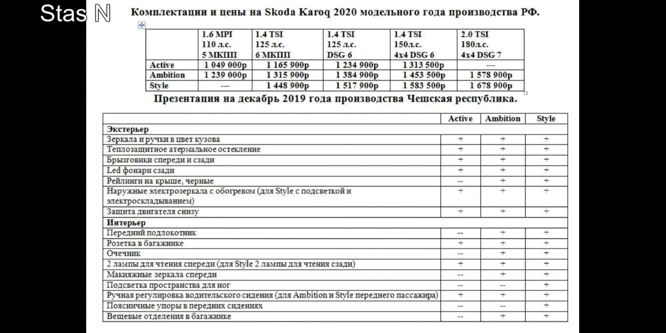 proxy.php?image=https%3A%2F%2Fsun9-45.userapi.com%2Fc850324%2Fv850324347%2F1ea84b%2Fk67ADB3a7jk.jpg&hash=42abfe36080c6ee50cfd523b7742fb28 | Рено Каптур клуб Россия | www.KAPTUR.club