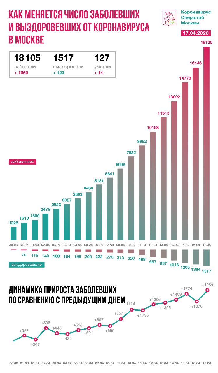proxy.php?image=https%3A%2F%2Fsun1-86.userapi.com%2Fc857428%2Fv857428678%2F1d80c8%2FQQCZfKW19ZE.jpg&hash=5081e0778c7664680ba0bf846f0f2c1c | Рено Каптур клуб Россия | www.KAPTUR.club