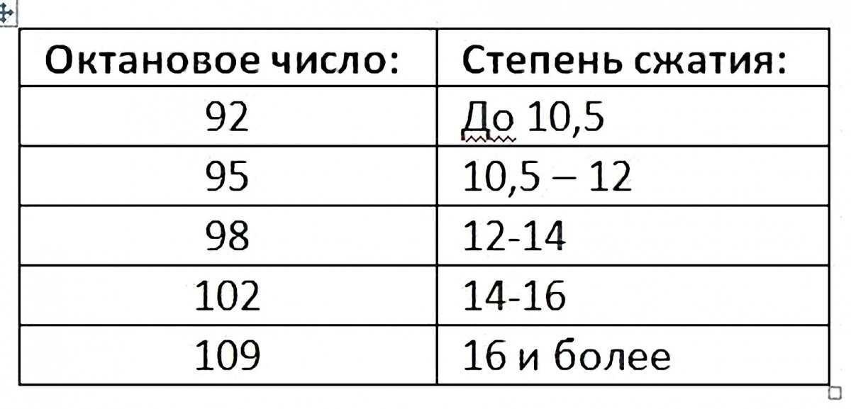 proxy.php?image=https%3A%2F%2Fsertificat-test.ru%2Fwp-content%2Fuploads%2F2%2F0%2F7%2F20724f313907f9eacc7fcfa4e684f737.jpeg&hash=5180b281ac7d81c3240f9761786c7caa | Рено Каптур клуб Россия | www.KAPTUR.club
