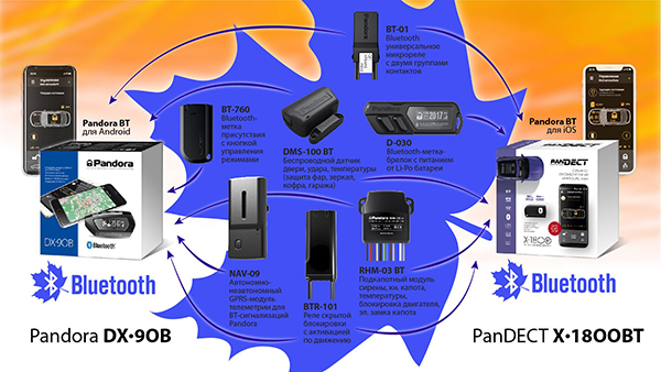 proxy.php?image=https%3A%2F%2Fwww.autostudio.ru%2Fimages%2F54162.jpg&hash=82949a45fab92709bf1ff69dbdeb535d | Рено Каптур клуб Россия | www.KAPTUR.club