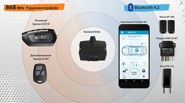 proxy.php?image=https%3A%2F%2Fwww.autostudio.ru%2Fimages%2F39463.jpg&hash=83f78cdcbb7f3af67c53f06def969f2d | Рено Каптур клуб Россия | www.KAPTUR.club