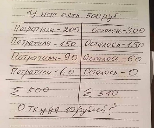 proxy.php?image=https%3A%2F%2Fs00.yaplakal.com%2Fpics%2Fpics_preview%2F1%2F1%2F6%2F14236611.jpg&hash=874d60aa34d5980dcf88d58e9b5b8d19 | Рено Каптур клуб Россия | www.KAPTUR.club