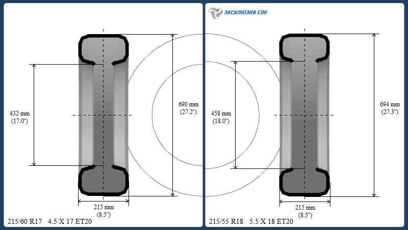 proxy.php?image=http%3A%2F%2Ftyres.spb.ru%2Fflashapps%2FimageStore%2F114.3432200_2154321291_139.7457200_2154571181_1_270.0_.jpg&hash=a31a8b5d1f16b6eac8c4e285efa428c2 | Рено Каптур клуб Россия | www.KAPTUR.club