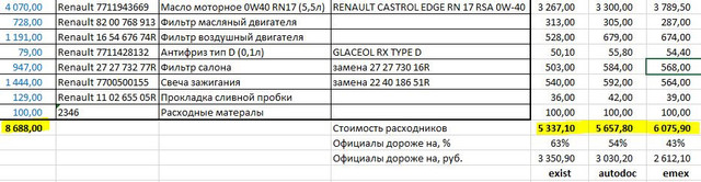 proxy.php?image=https%3A%2F%2Fi.ibb.co%2F2NT0BRV%2Fo-CAAAg-Mxy-A-960.jpg&hash=afaeb0f2293c2bb3b0df12a9a203d76e | Рено Каптур клуб Россия | www.KAPTUR.club