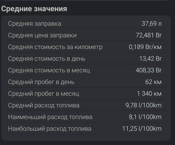 proxy.php?image=http%3A%2F%2Fimages.vfl.ru%2Fii%2F1584216174%2F400d8d04%2F29873824_m.jpg&hash=c1502ed0f8801c8b8bd3ae8d683537a7 | Рено Каптур клуб Россия | www.KAPTUR.club