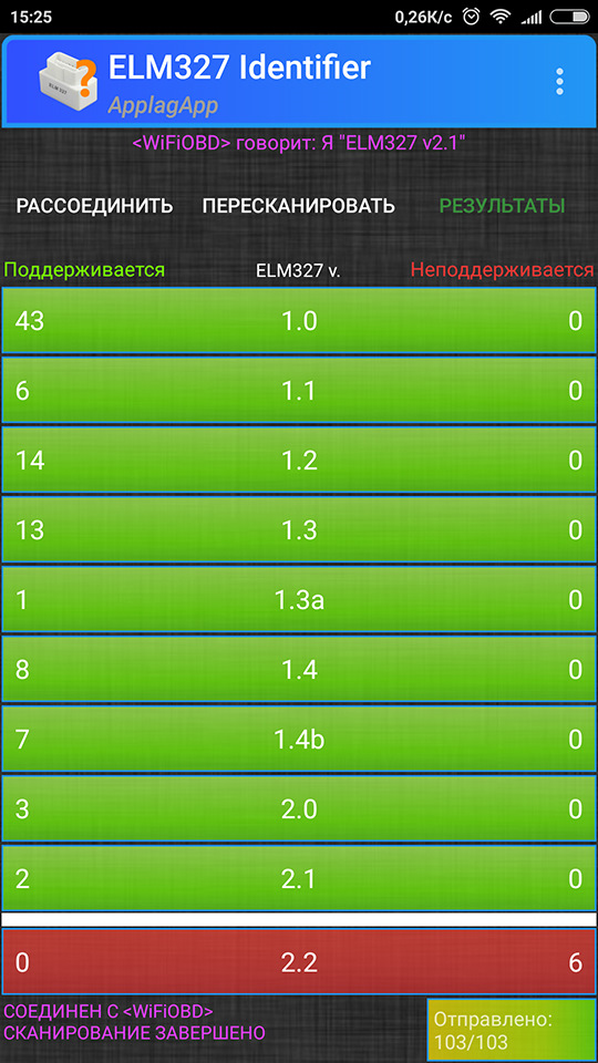 proxy.php?image=https%3A%2F%2Fa.d-cd.net%2F7b96379s-960.jpg&hash=c8fd58e449d0d7db7a469eaaf5908f82 | Рено Каптур клуб Россия | www.KAPTUR.club