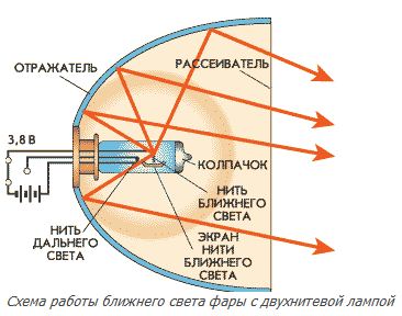 proxy.php?image=http%3A%2F%2Fwww.realxenon.ru%2Fuploads%2Ffara1.JPG&hash=ca0a88591b1c982e60eaca6d0b533785 | Рено Каптур клуб Россия | www.KAPTUR.club