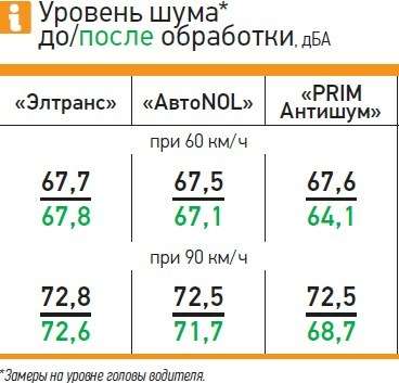 proxy.php?image=https%3A%2F%2Fst1.zr.ru%2F_ah%2Fimg%2Fz-eRJy_XXc-lUvkOHWQXaw&hash=cfb3d6d42916d2a942027244465b78e6 | Рено Каптур клуб Россия | www.KAPTUR.club
