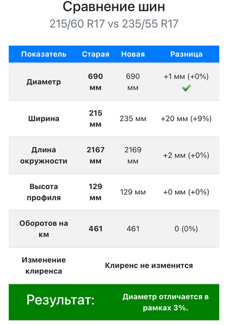 proxy.php?image=https%3A%2F%2Fi.ibb.co%2FgL4SqM7V%2FIMG-1954.jpg&hash=ded17a9f17ed3fd5a69766f9ab956d3c | Рено Каптур клуб Россия | www.KAPTUR.club