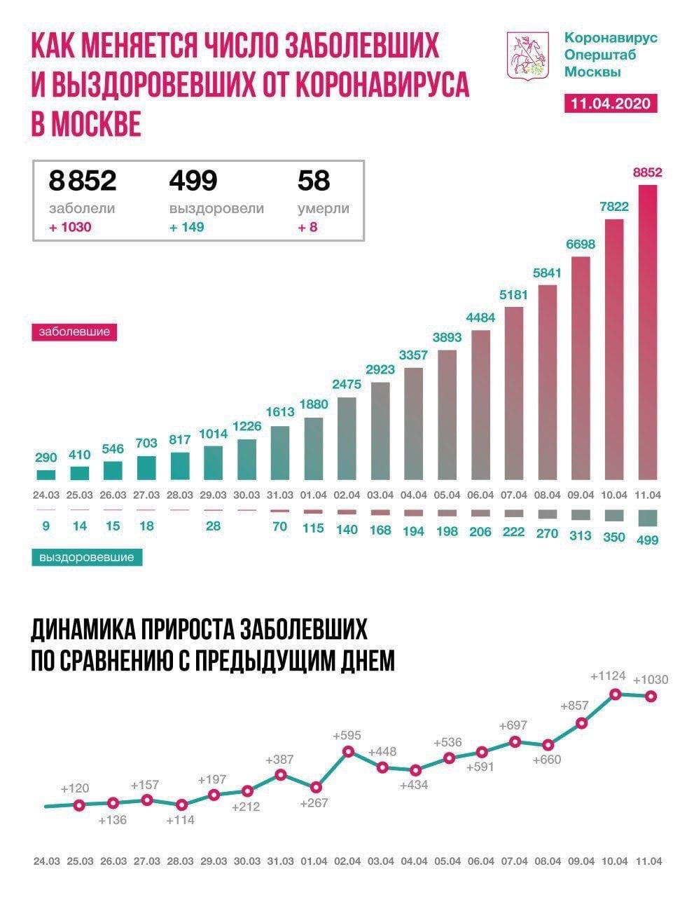 proxy.php?image=https%3A%2F%2Fsun1-22.userapi.com%2Fc543101%2Fv543101329%2F6ee11%2FWkct6YwsoKI.jpg&hash=eafc89ce06ecc0ee21abef6b3a21afeb | Рено Каптур клуб Россия | www.KAPTUR.club